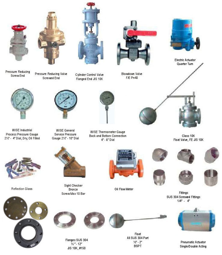 accessoriesactuator