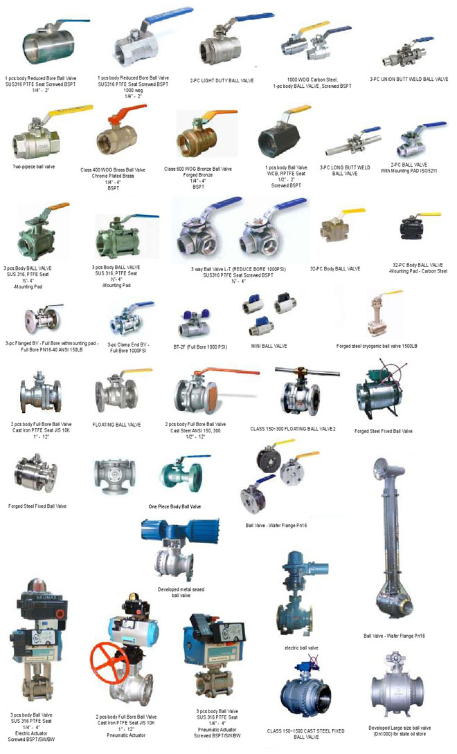ball valves