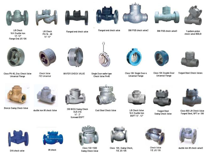 check valves